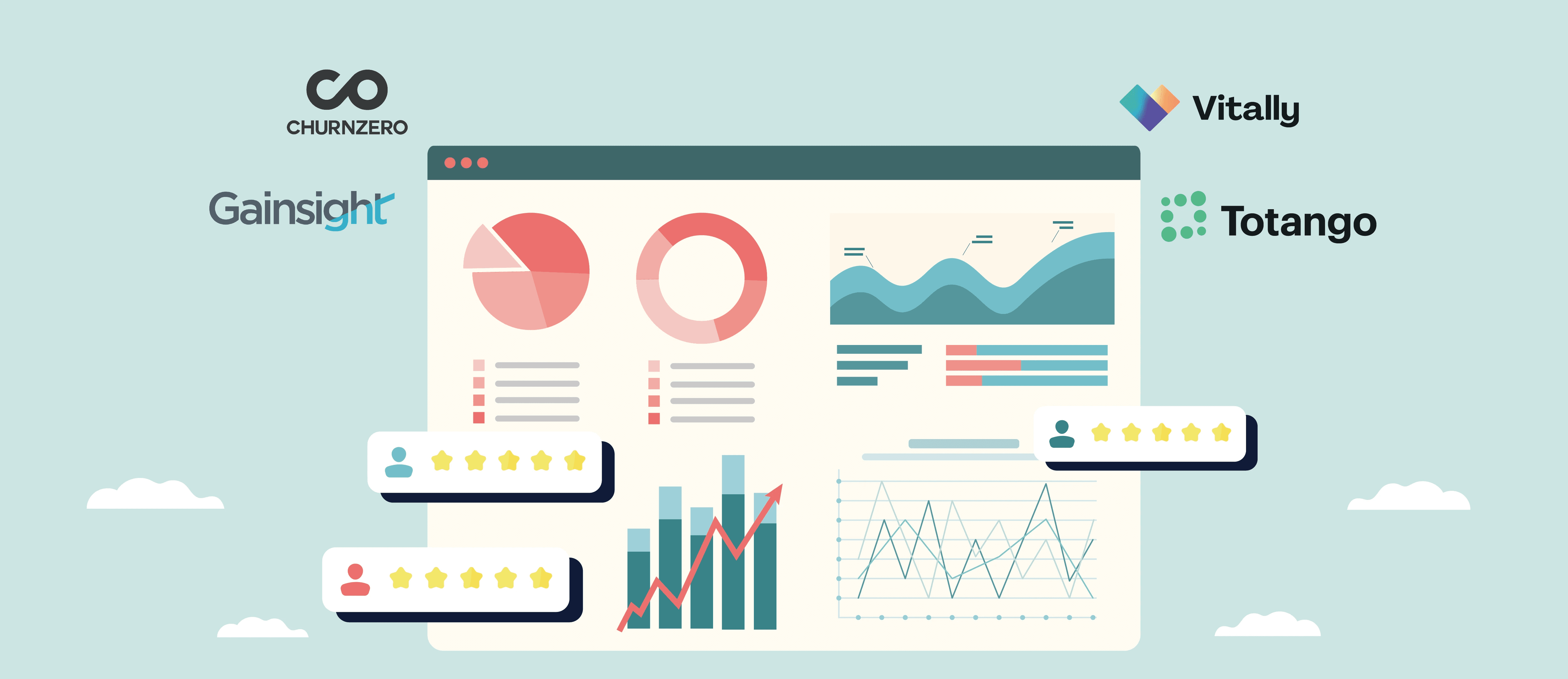 Leading customer success management platforms - Churnzero Vs Gainsight