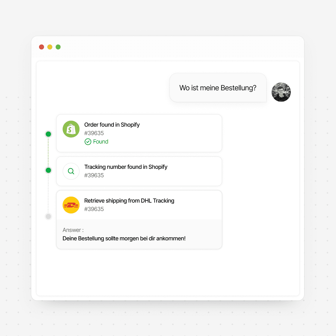 Vom Kundenwunsch zur Lösung: vennie erkennt die Frage ‚Wo ist meine Bestellung?‘, prüft Shopify und DHL in Echtzeit und gibt die passende Antwort automatisch aus.