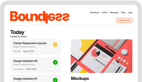 Design mockup of a dashboard