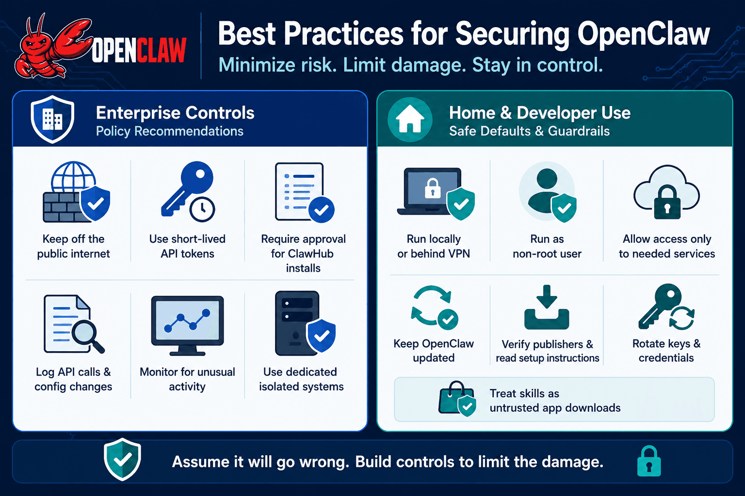 Best Practices and Immediate Steps to Secure OpenClaw