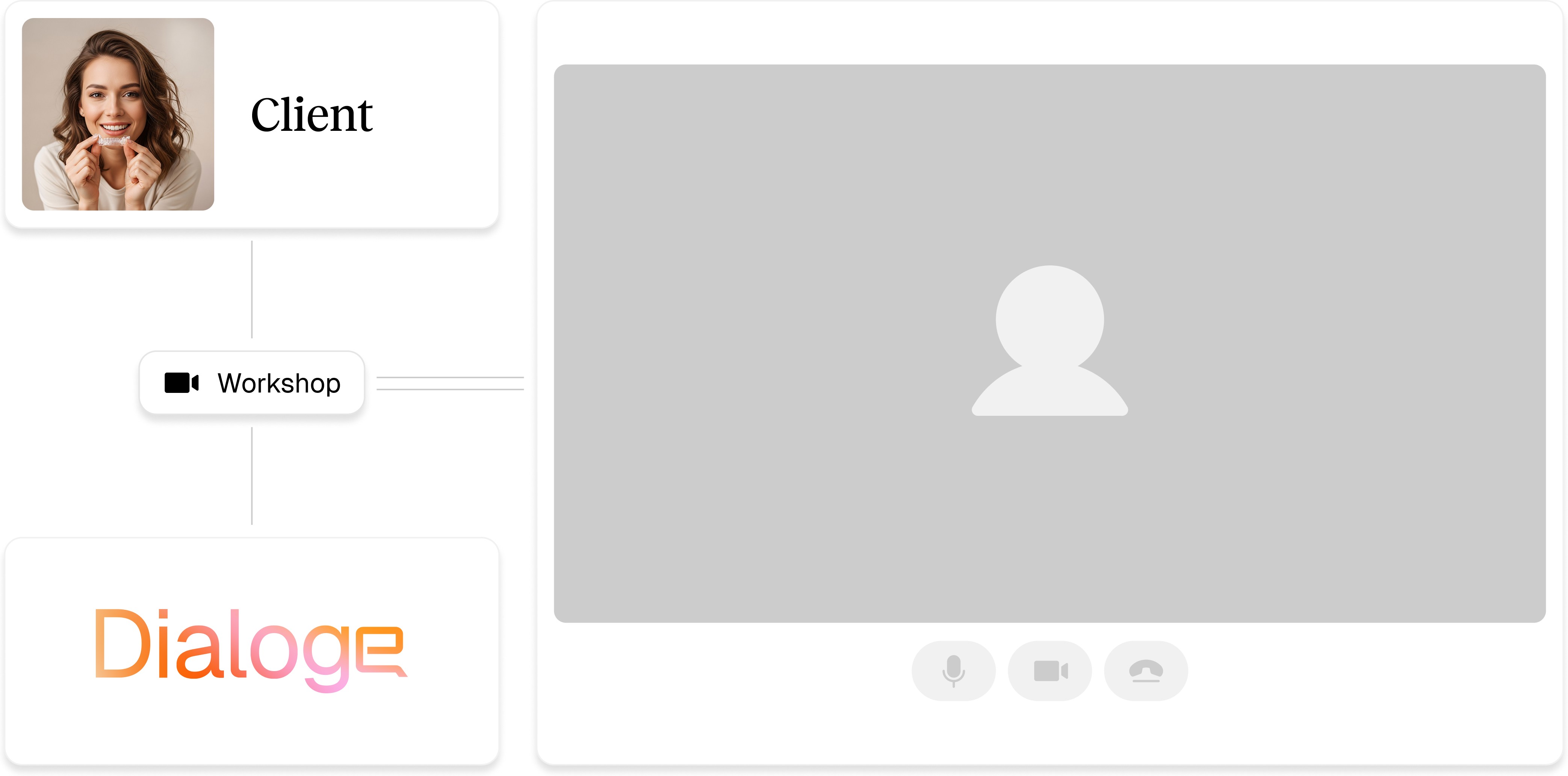 Profile image layout featuring a placeholder photo of a person on the right and a name on the left.