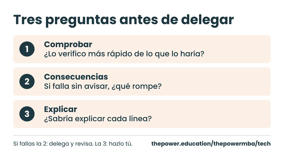 Tres preguntas para decidir si delegar una tarea de programación en la IA: comprobarla, medir su riesgo y poder explicarla