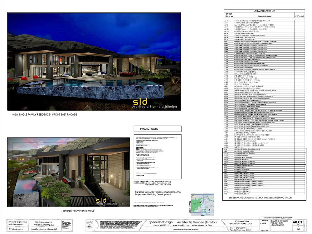 Permits
