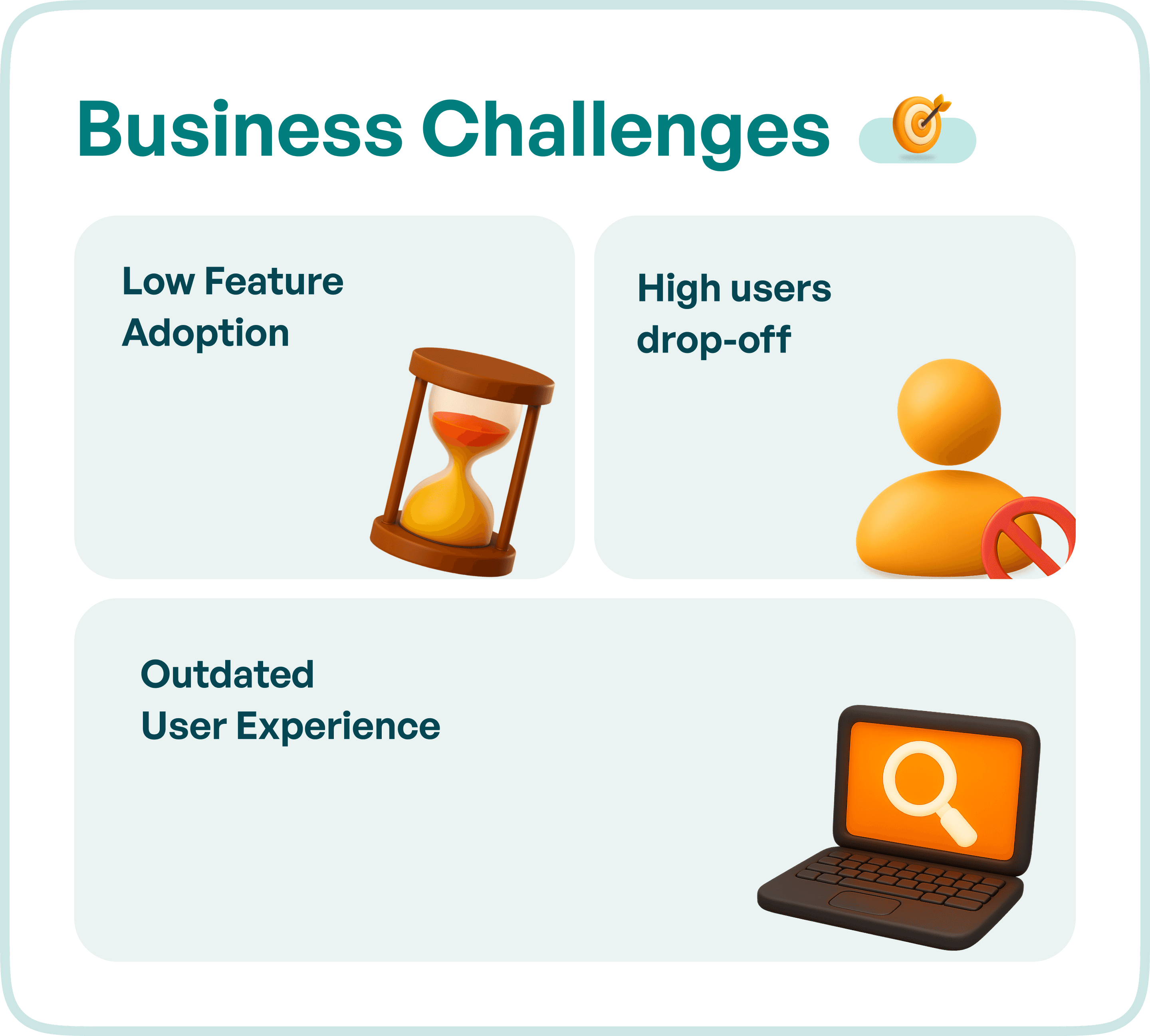 Medical related platforms business challenges