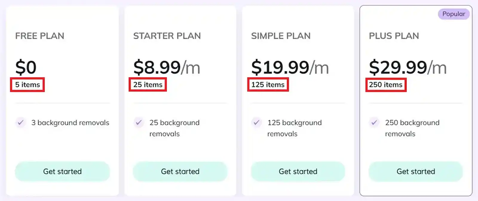 Vendoo Pricing Limits