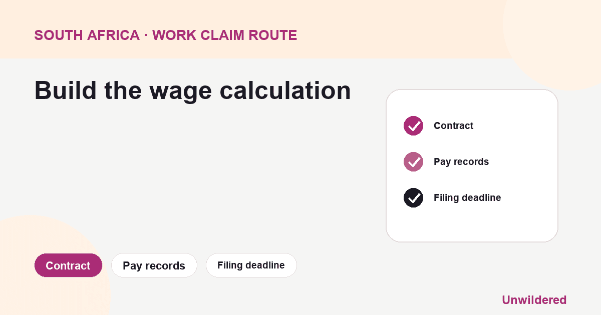 Process diagram for South Africa Employer Not Paying Salary: Contract, Pay records, Filing deadline.