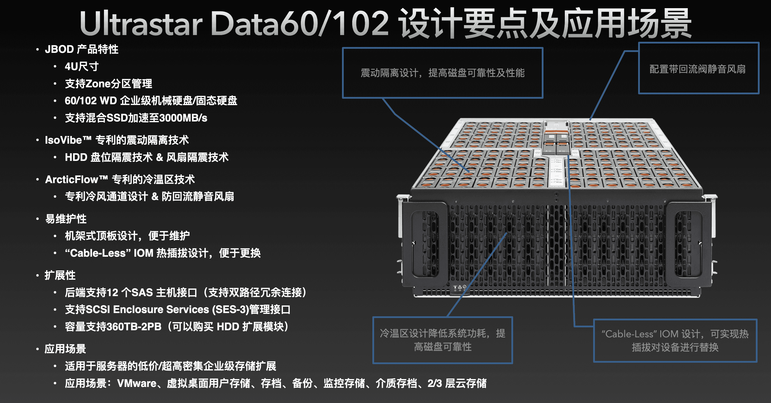 Extracted currency modules