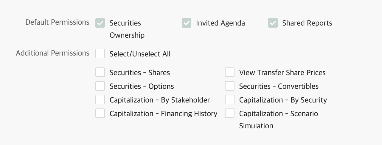 select access levels