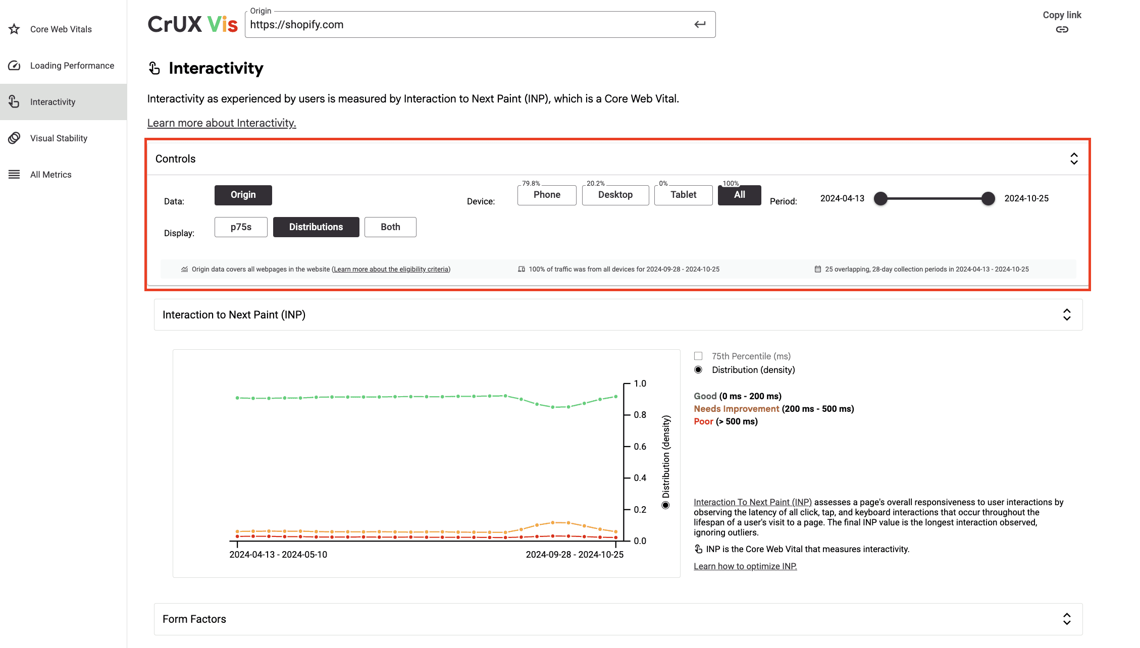 Graph displaying data trends with axis labels and a legend, highlighting specific data points.