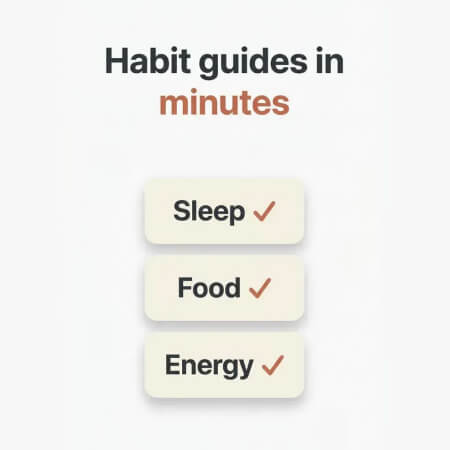 Lifestyle and habit-building guidance prompt pack thumbnail showing “Habit guides in minutes” with sleep, food, and energy checklist cards for menopause coaches