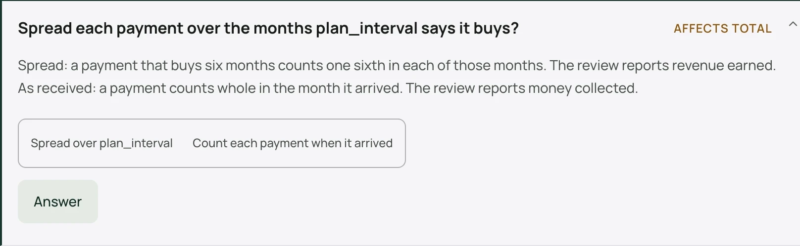 A decision: whether to spread each payment over the months its plan buys