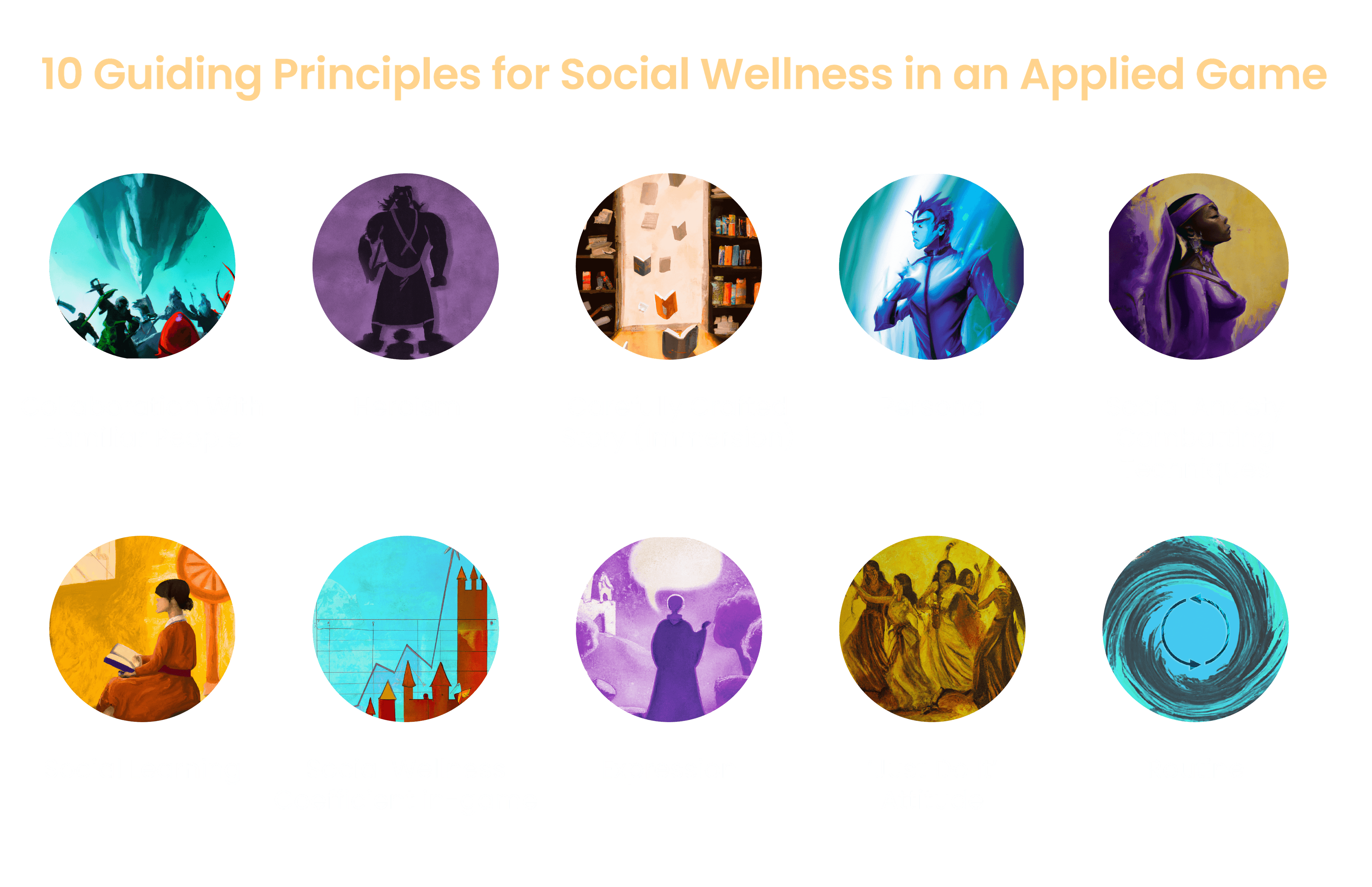 Homescreen with open bottom drawer