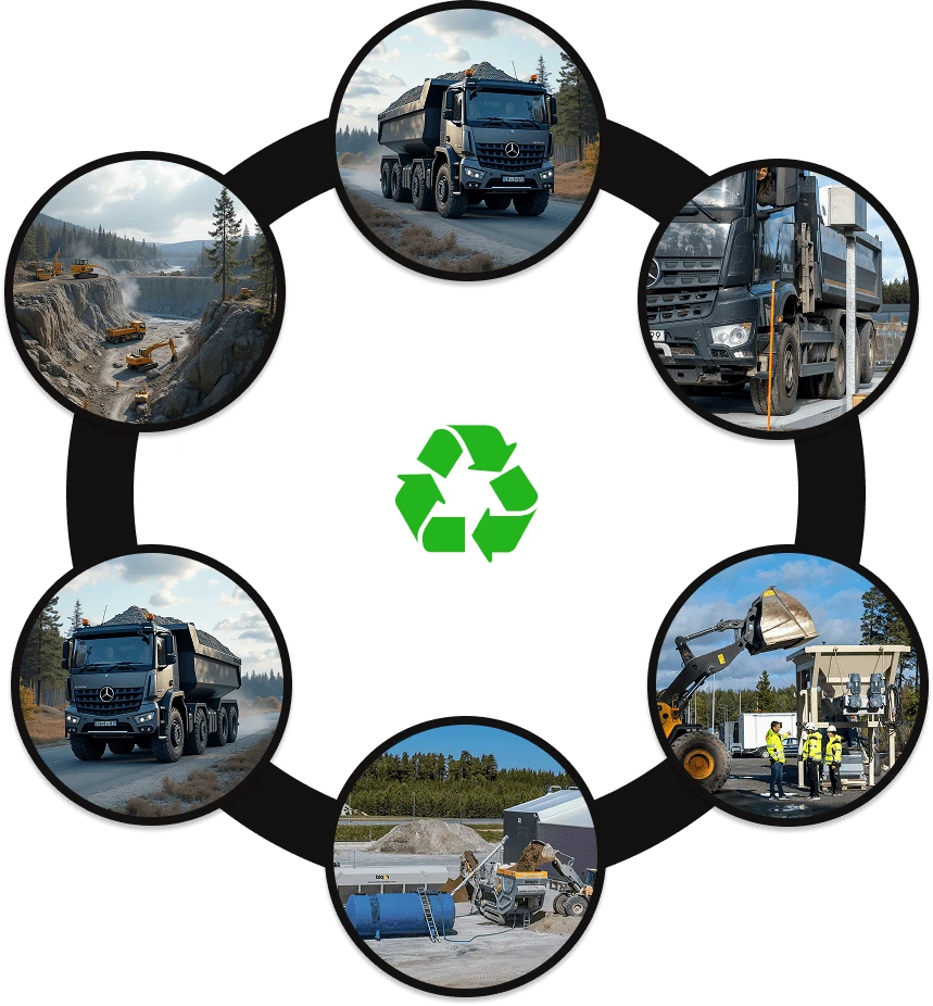 End of waste illustration