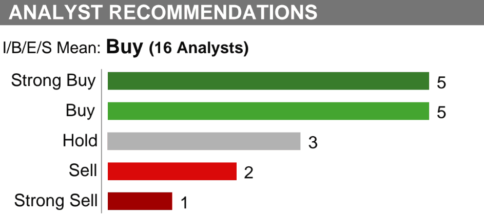 Stocks in Focus: Pilbara Minerals