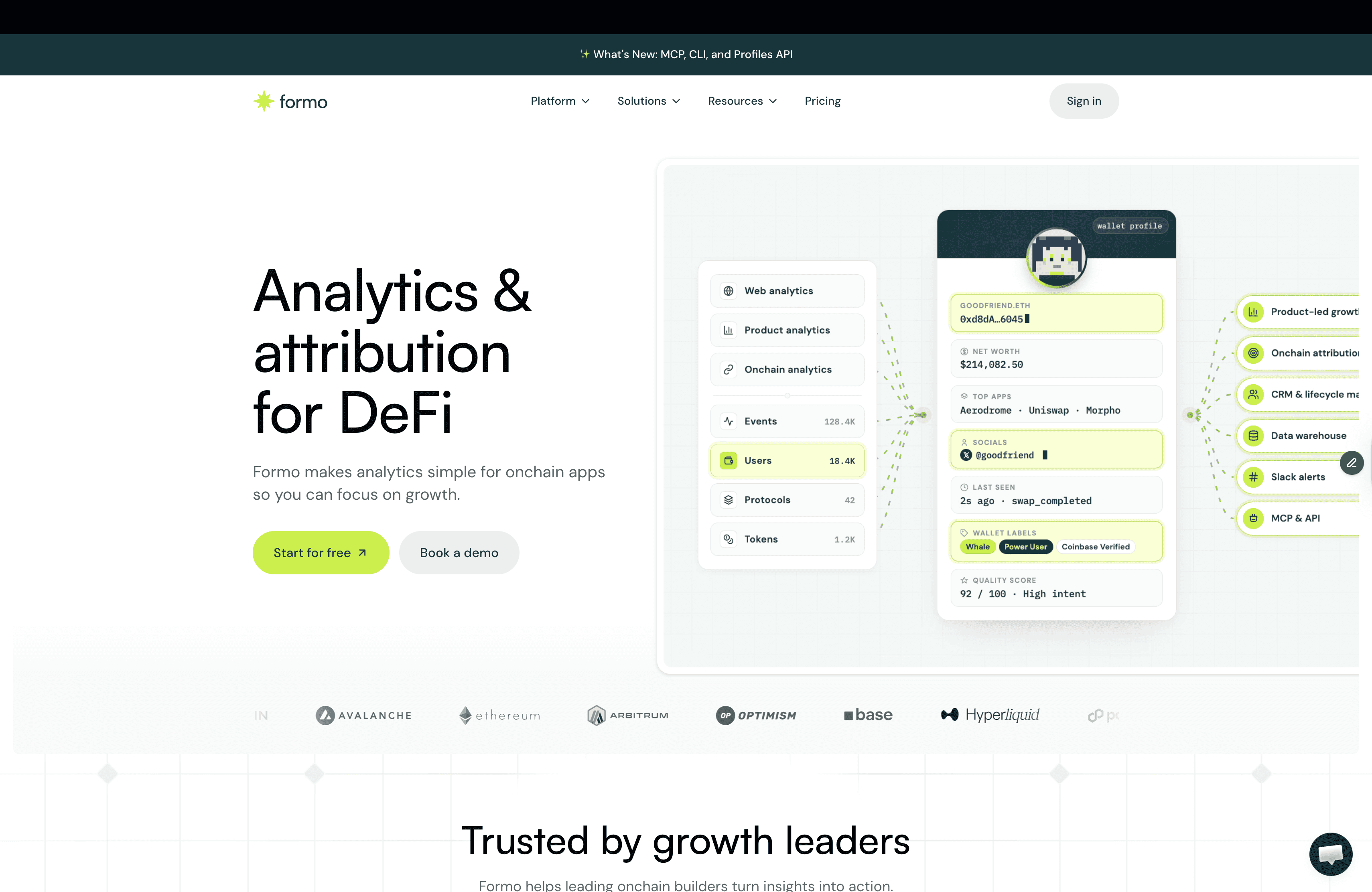 Formo is analytics and onchain attribution for DeFi