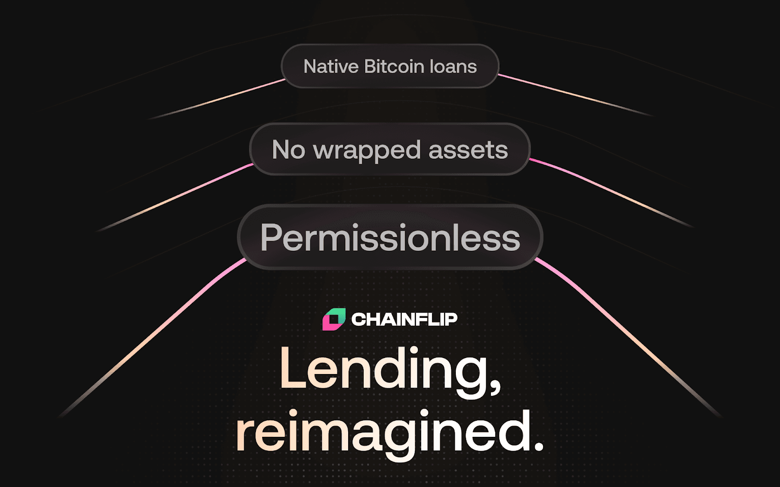 Graphic with bold text “Lending, reimagined” showcasing Chainflip’s Native BTC Lending launch with tags like Native Bitcoin loans, Permissionless, and No wrapped assets.
