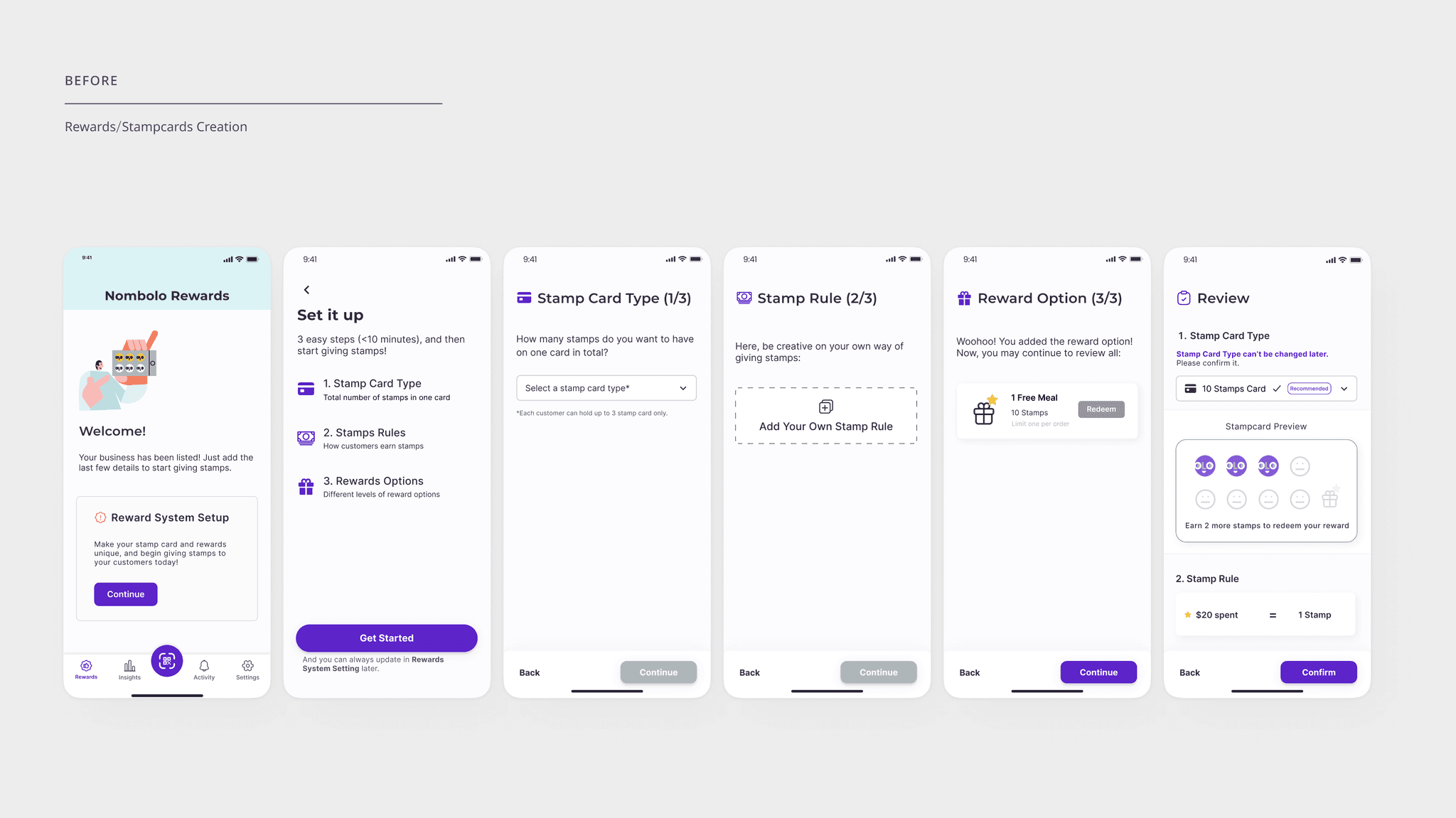 business onboarding before