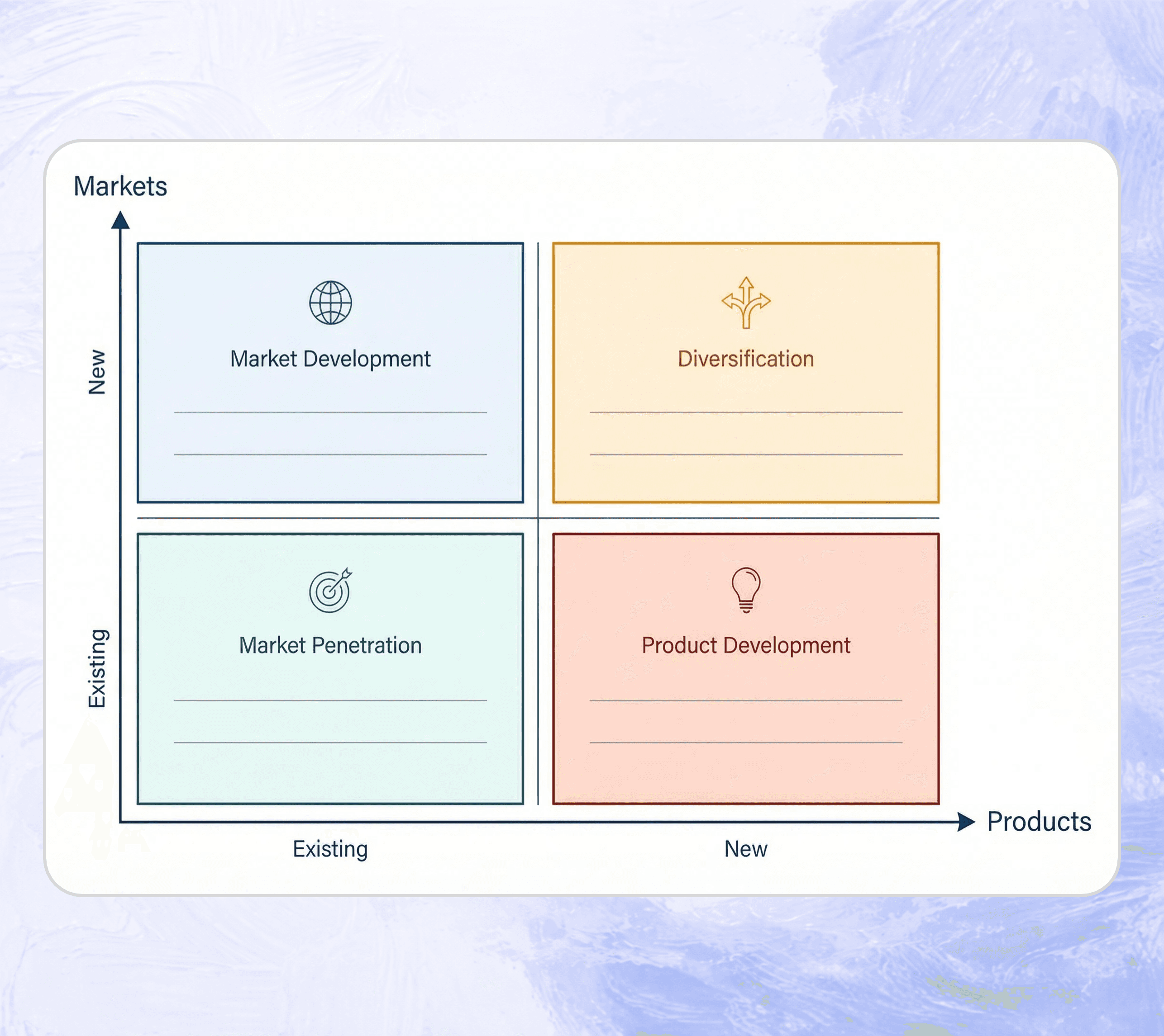 Image of effortless experience