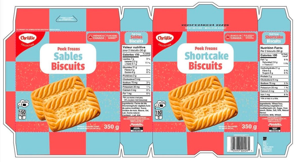 UI minimalistic widgets