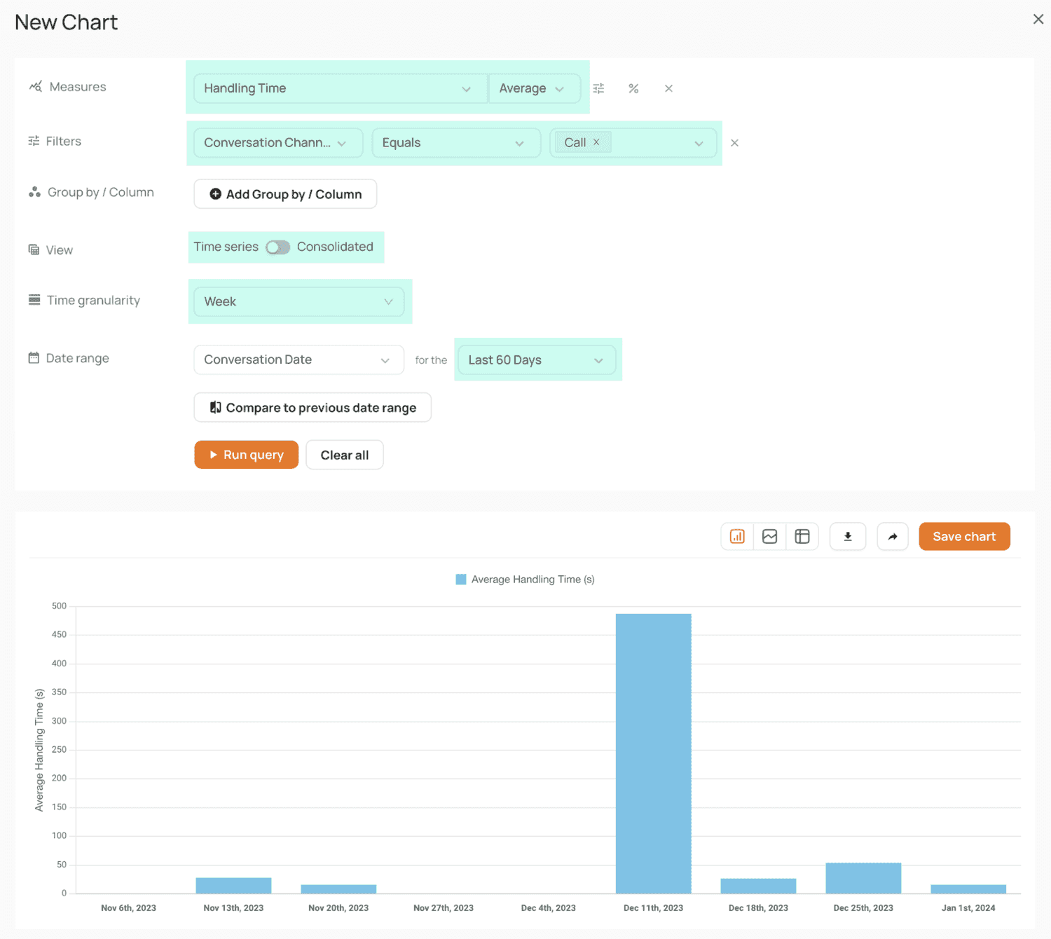 Generate advanced reports and Voice of the Customer (VoC) insights
