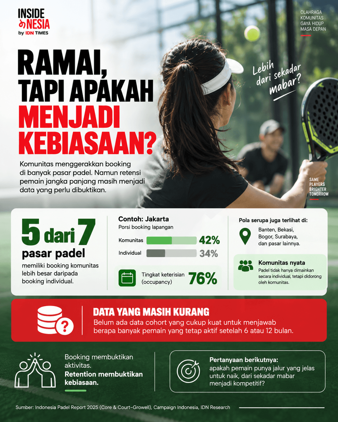Makassar Half Marathon 2026. (ANTARA FOTO/Arnas Padda