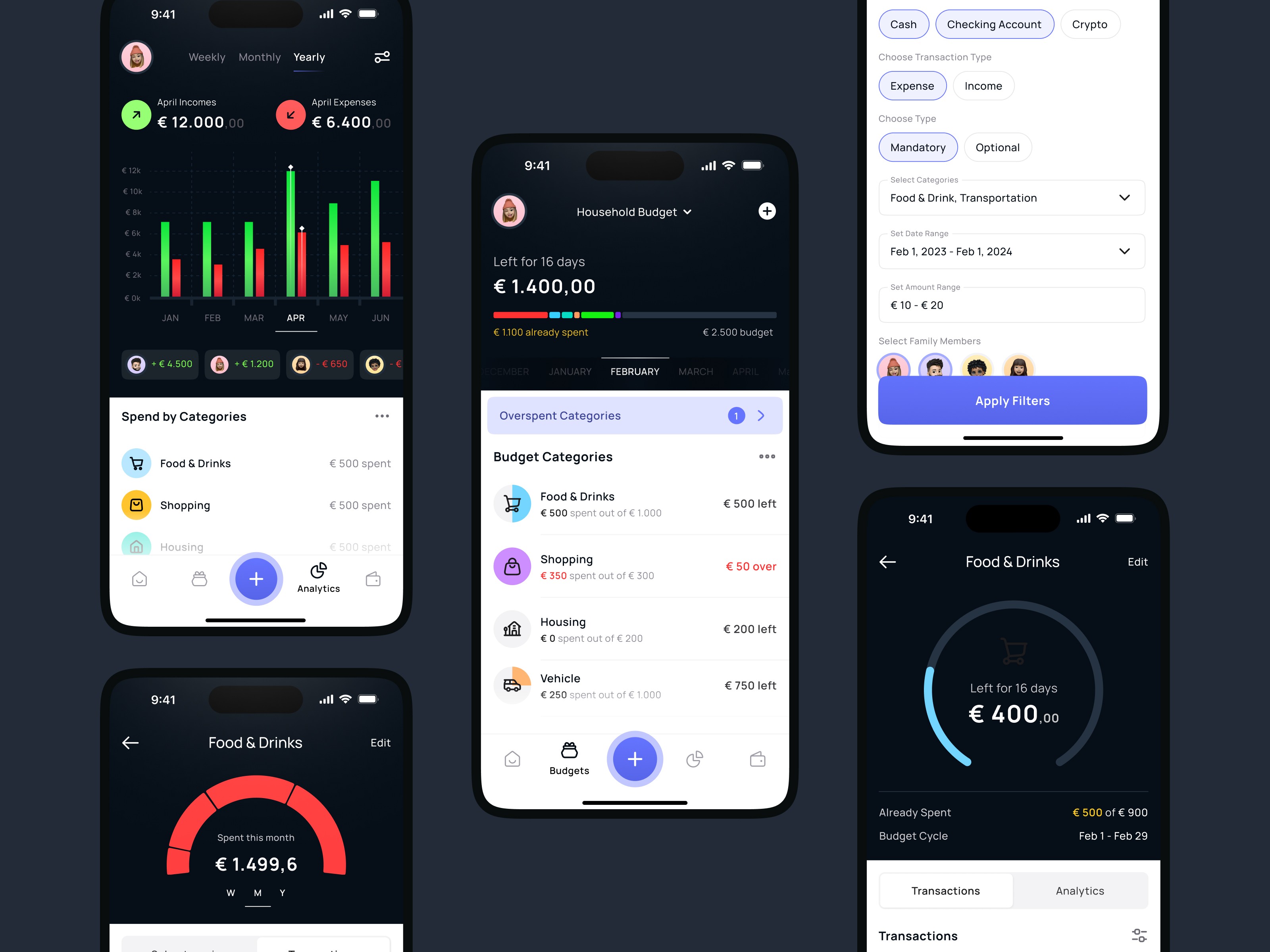Cut Budget App Screens