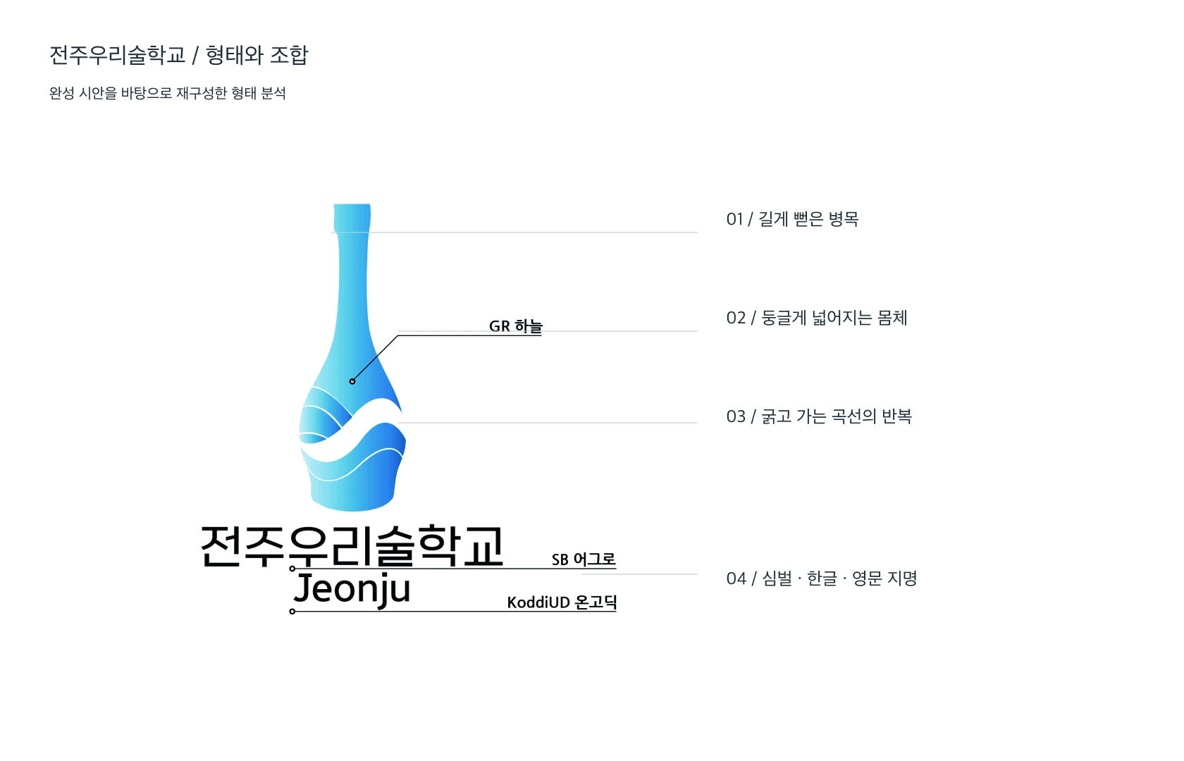 school-analysis-kr