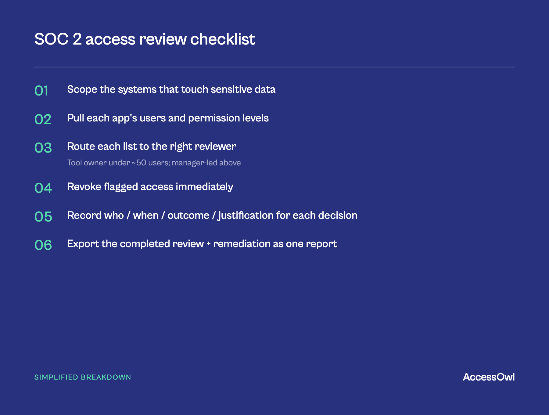 SOC2-Access-Review-Checklist-900x680.png
