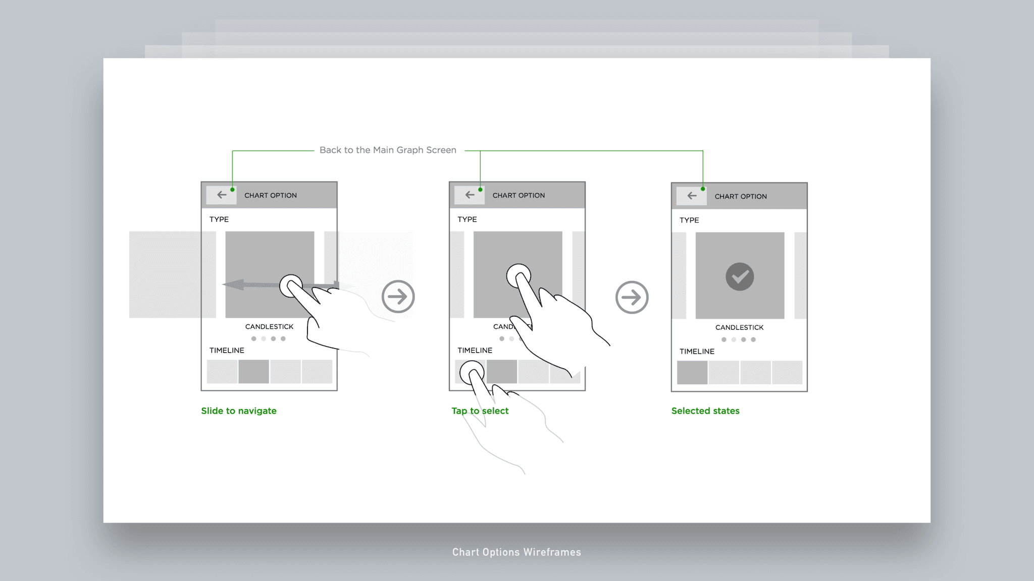 Forex Trading Platform - Jian Adornado