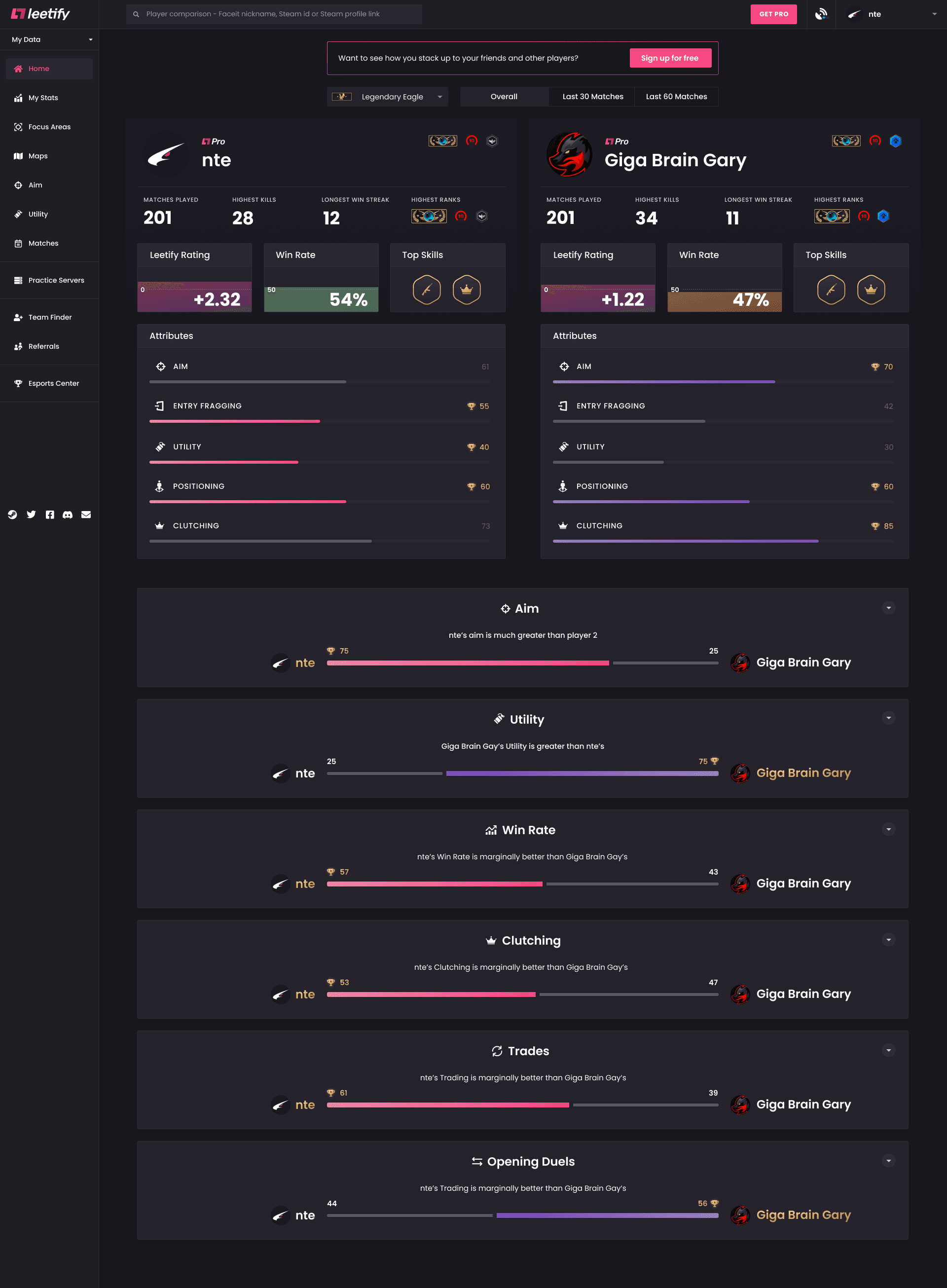 Compare Page