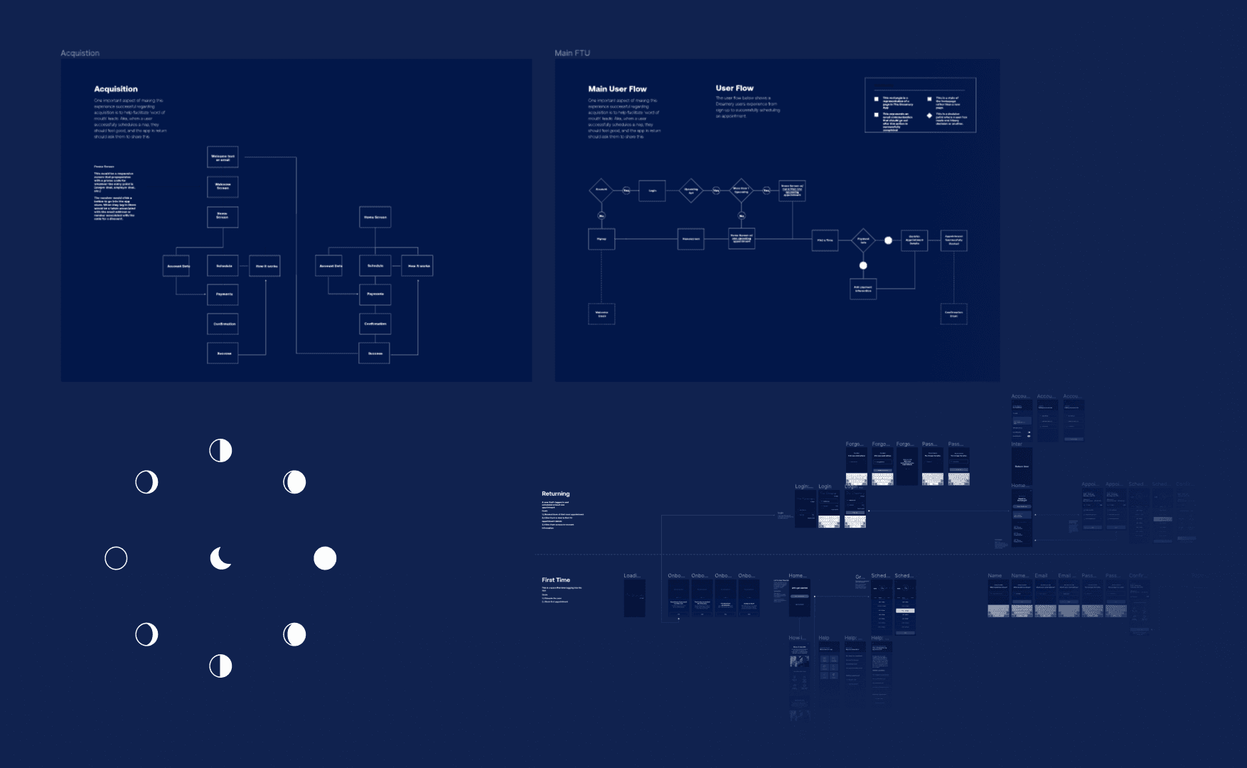 Casper project artifact 4