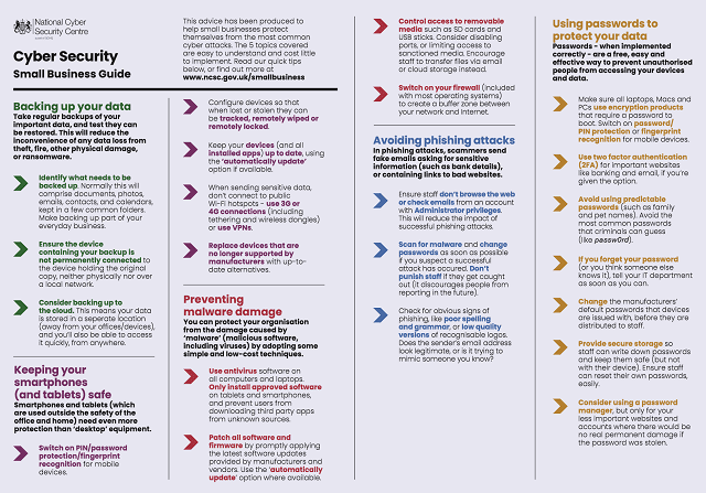 A close-up of a diagram