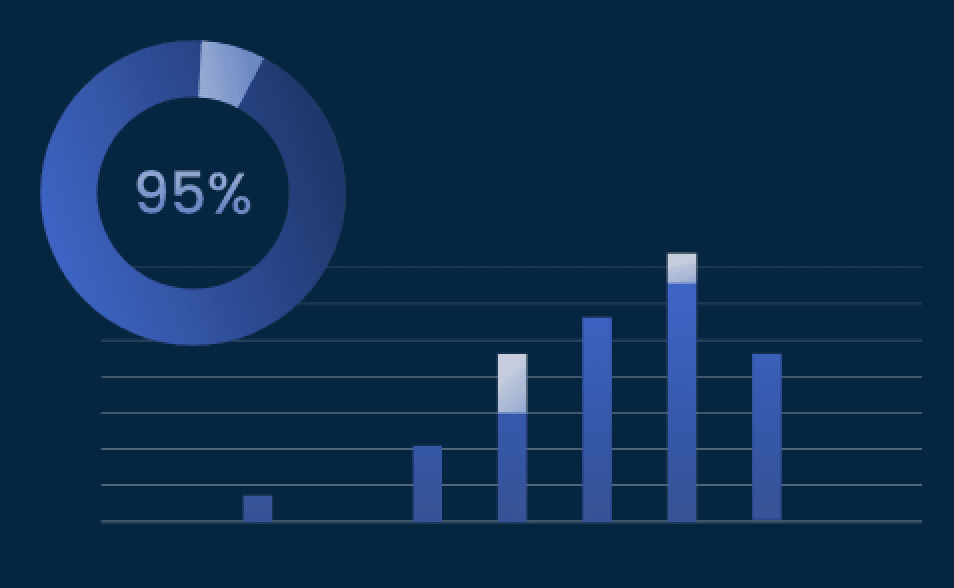 conversational_ai_analytics