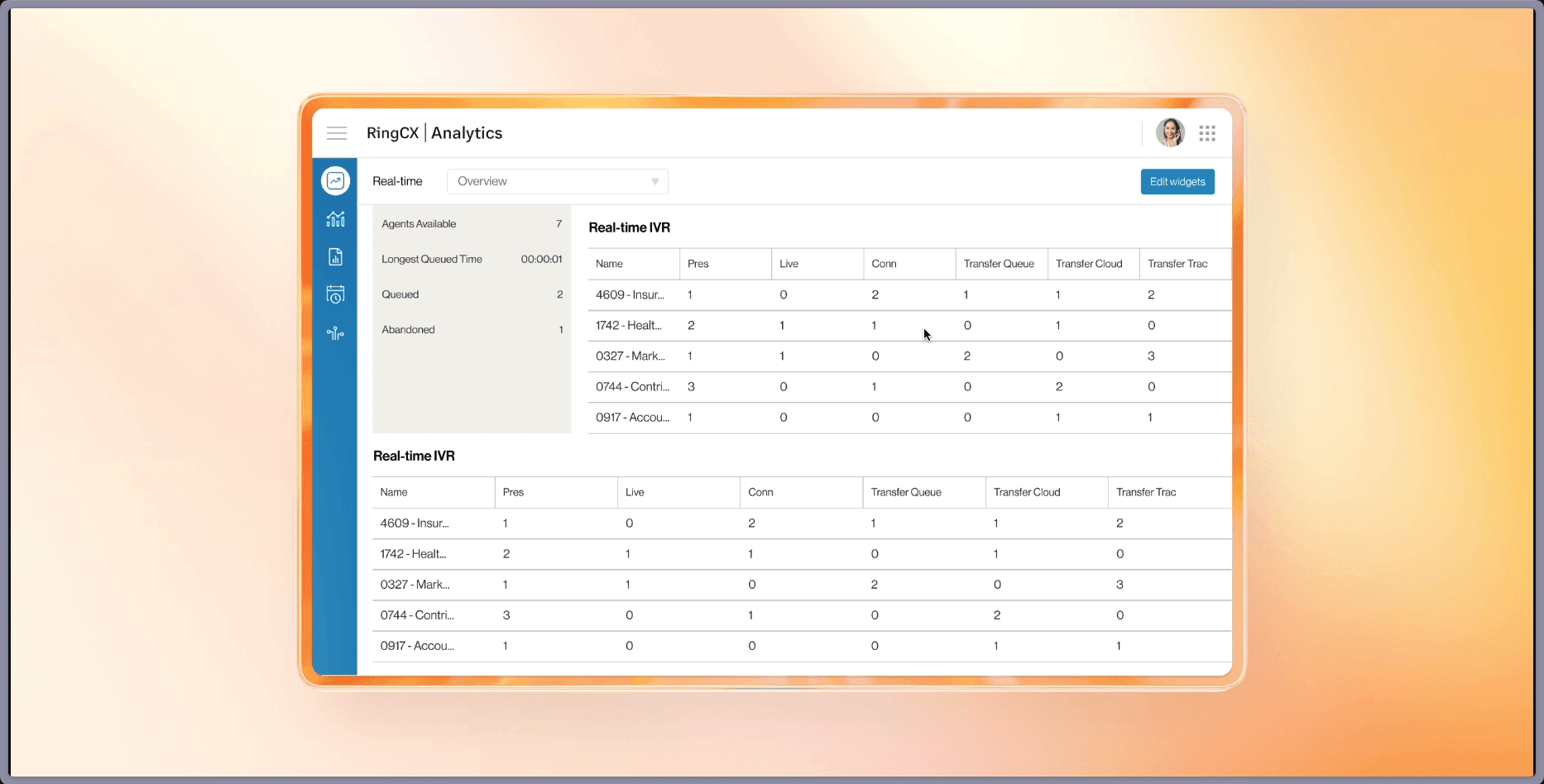 RingCentral AI Receptionist