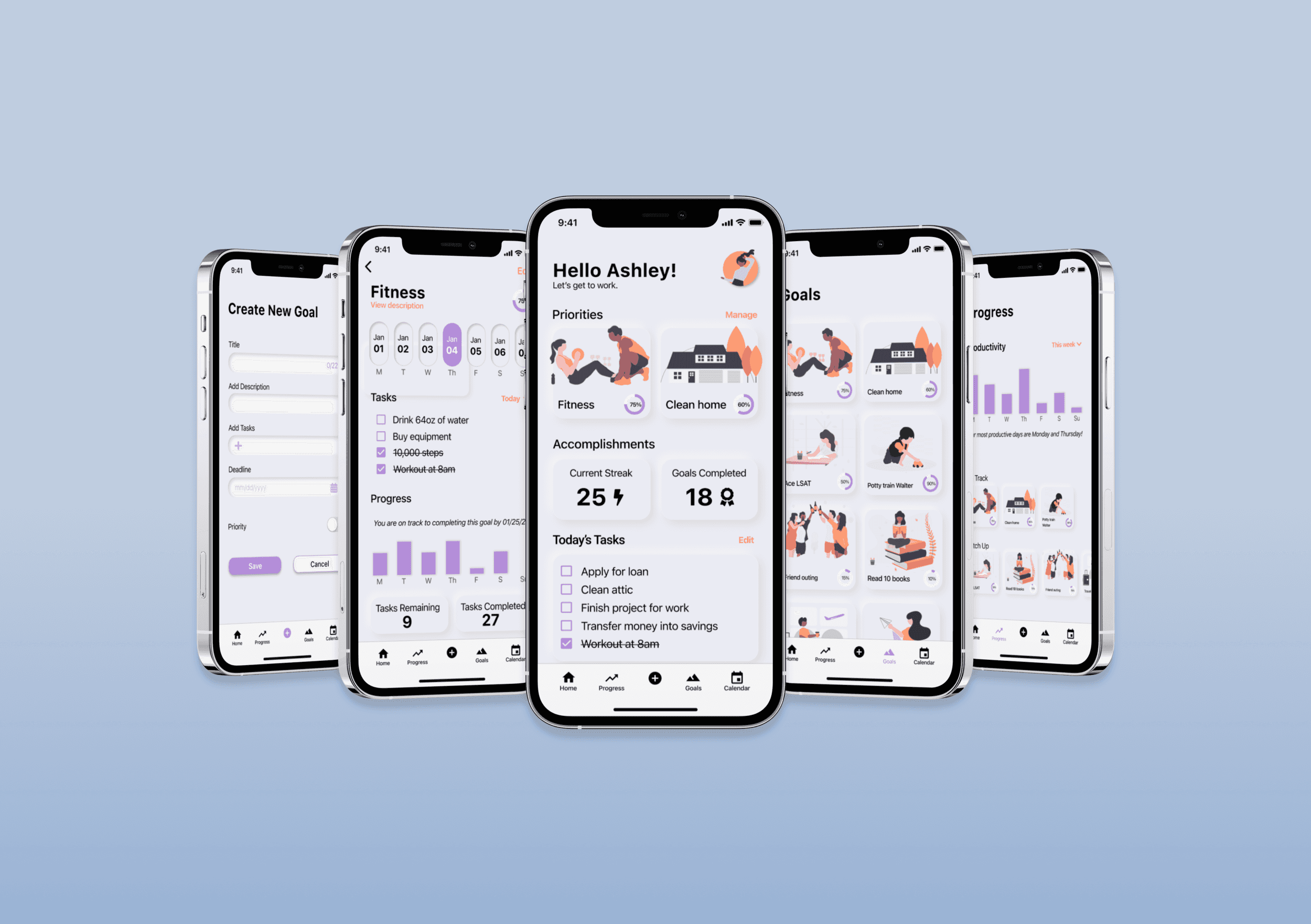 Premium UX Template for Framer
