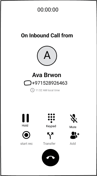 Active call — Add
