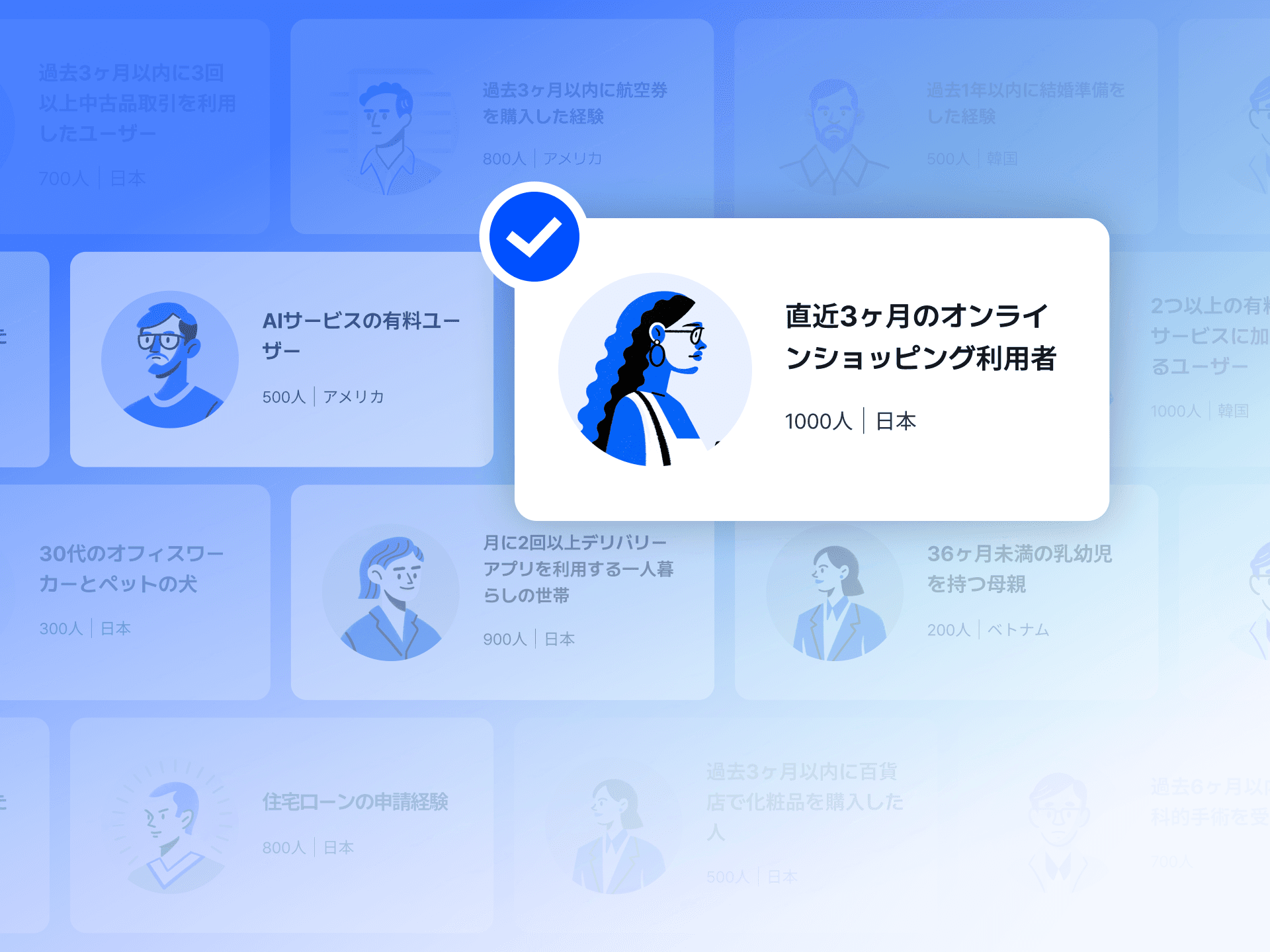 A blue-themed interface displaying various icons and a user profile with a notification bubble.