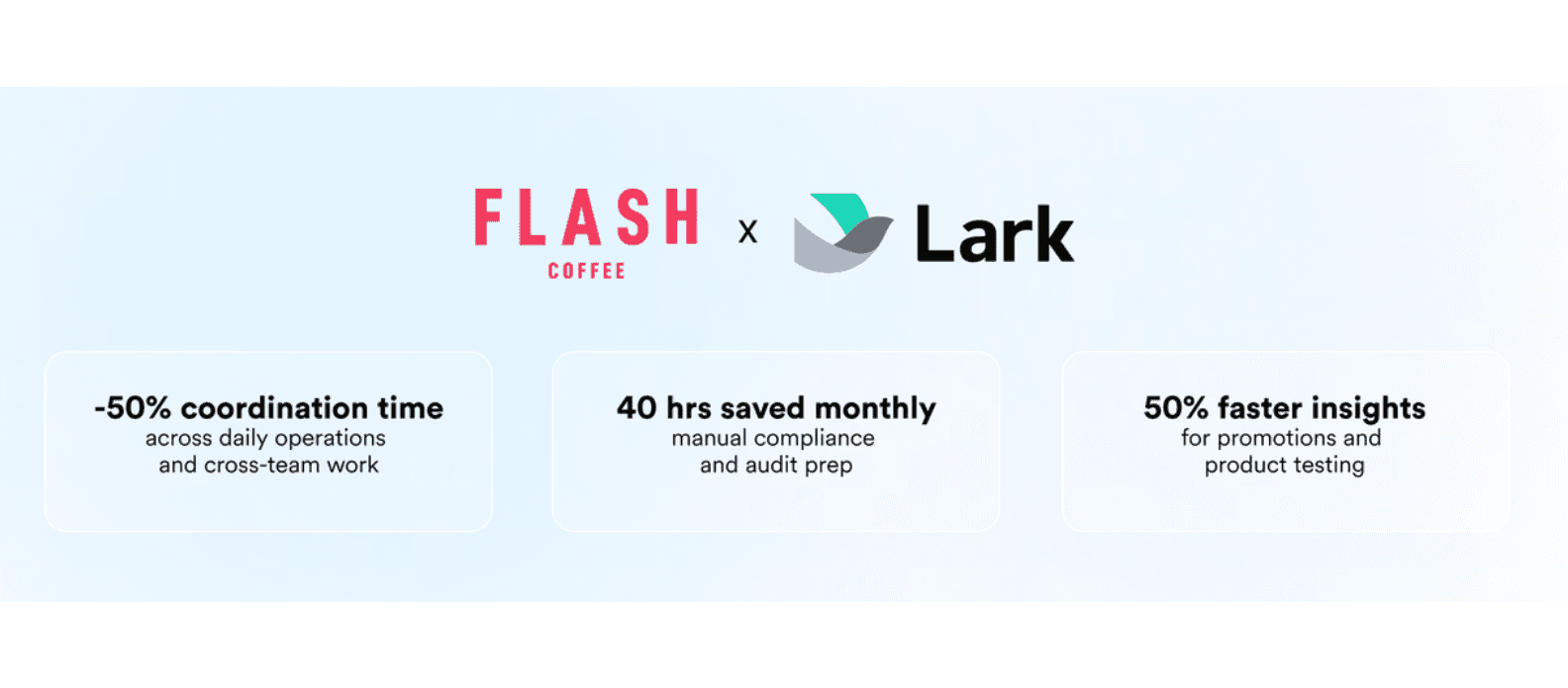 Flash Coffee operational efficiency results with Lark including reduced coordination time, compliance savings, and faster product insights
