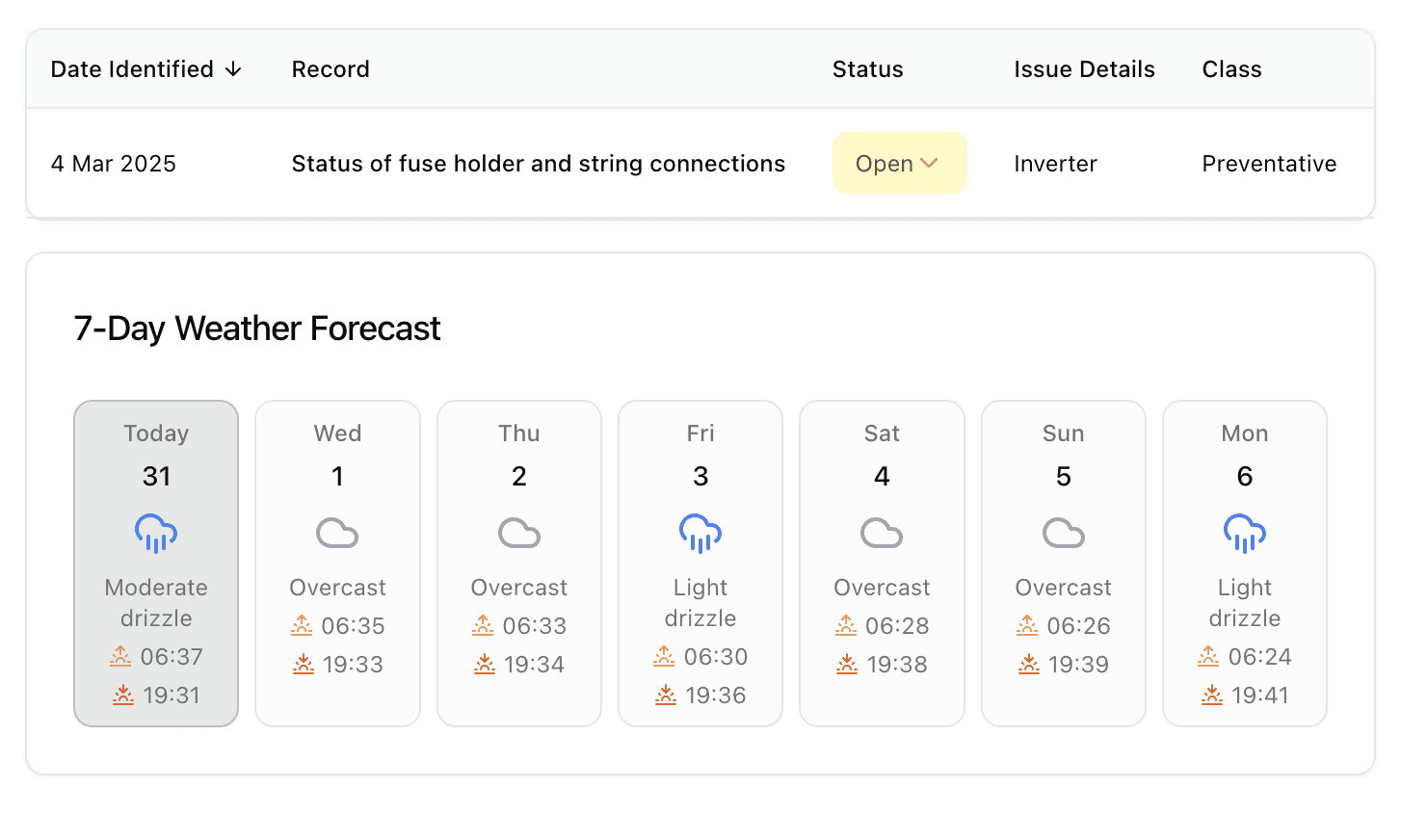 Screenshot showing the Alentis app with weather predications and a work ticket