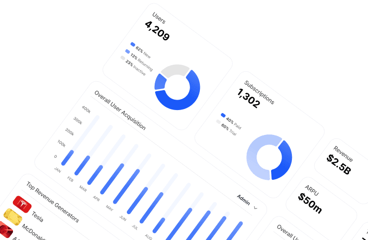 Analytical table