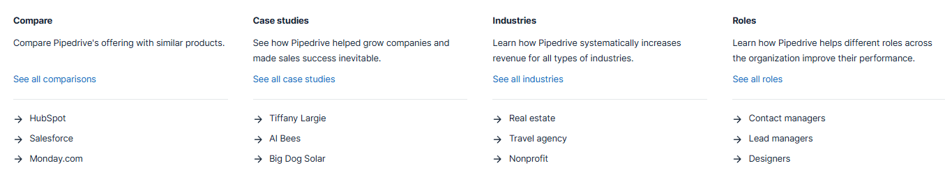 Marketing Spotlight: Pipedrive Marketing Strategy Service and Product Breakdown