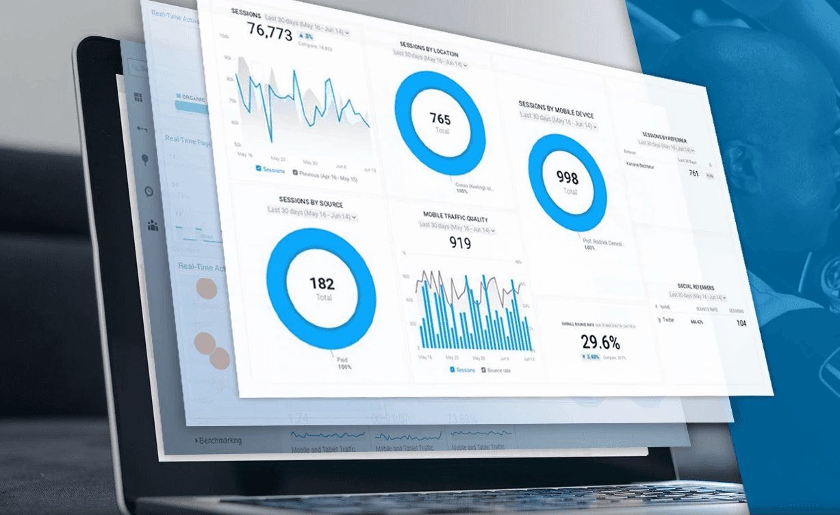 Marketing Analytics and data