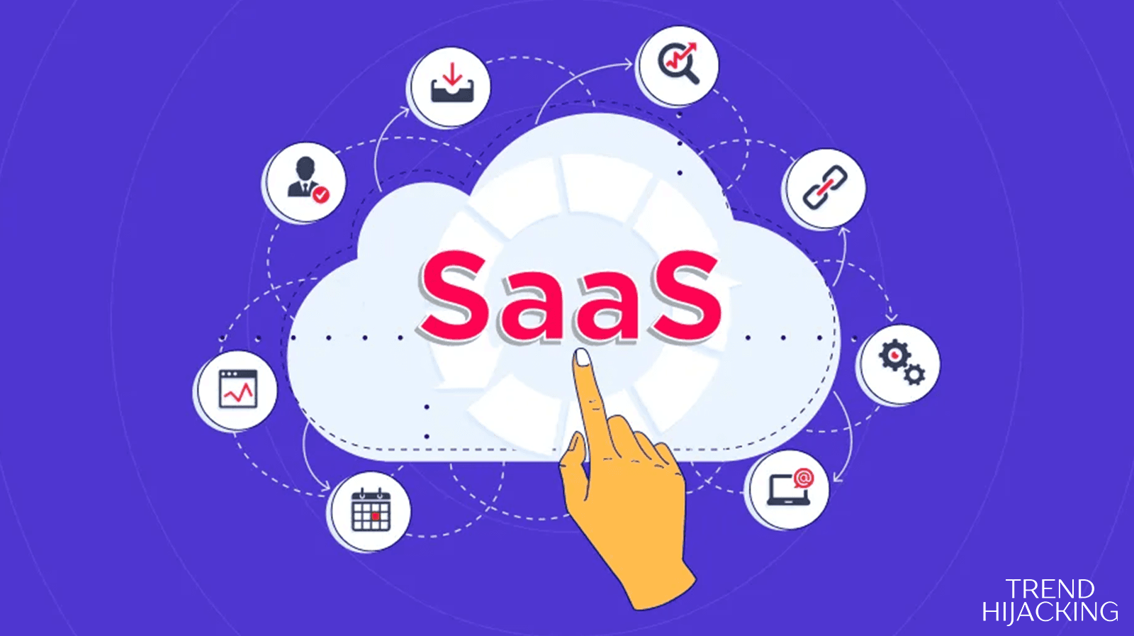 SaaS