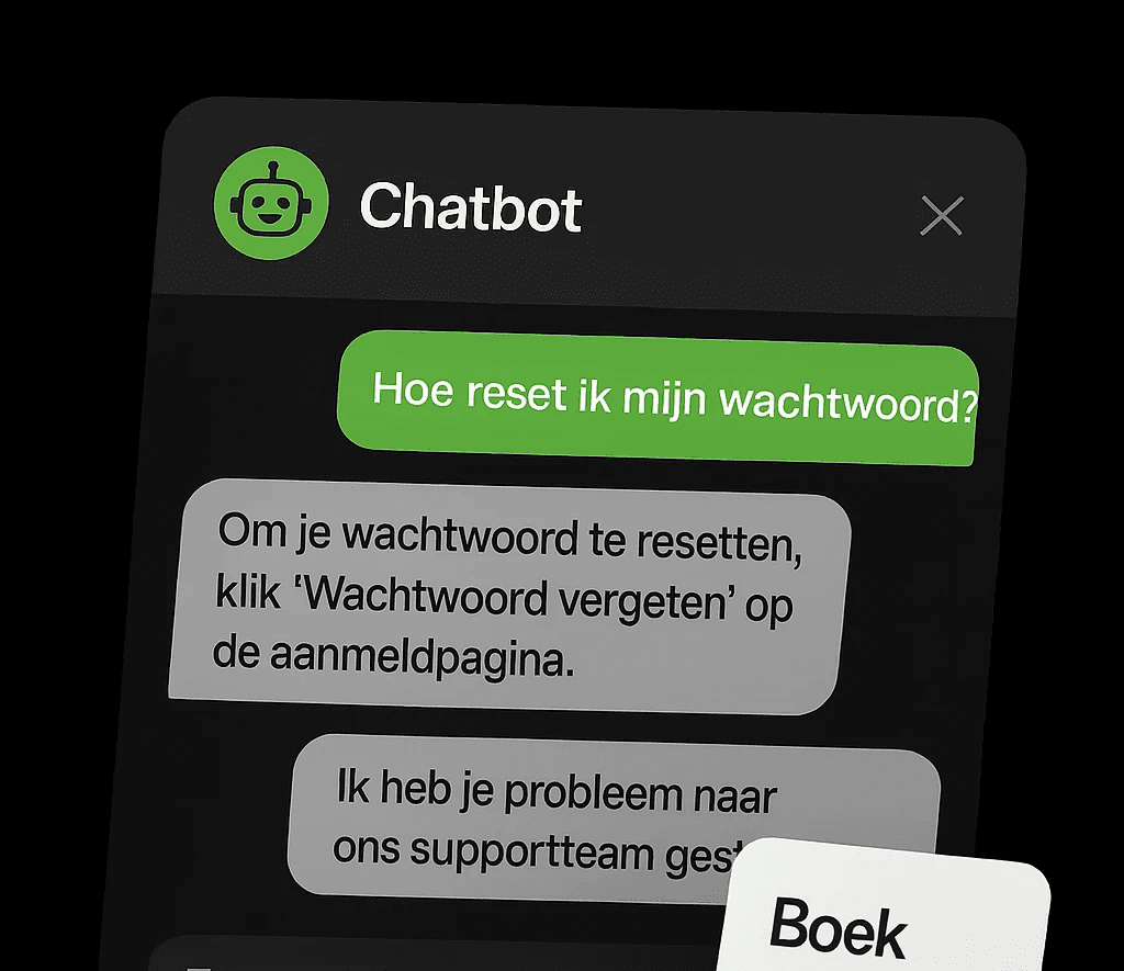 Uiteenzetting van uitgaven in donutchart die $3.500 in totaal toont, gecategoriseerd naar huur, investering en onderwijs