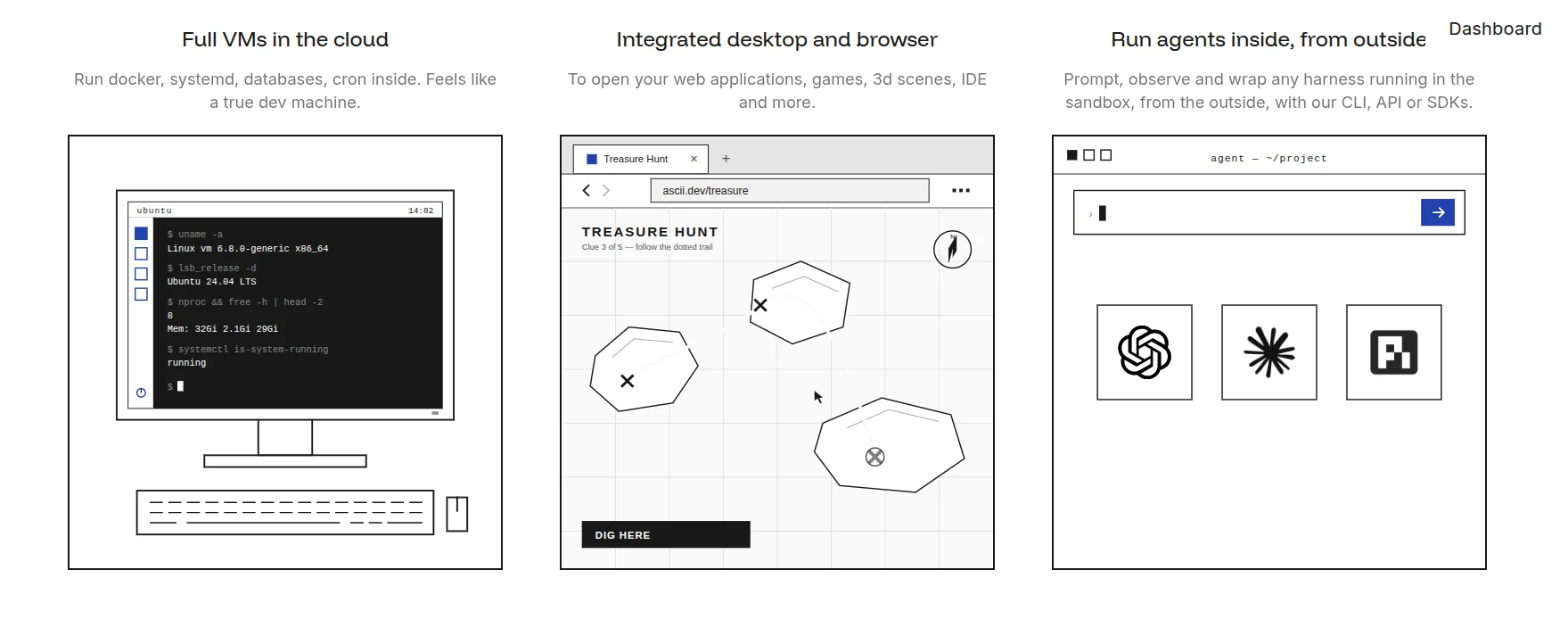 boat features: full VMs, desktop and browser, agents