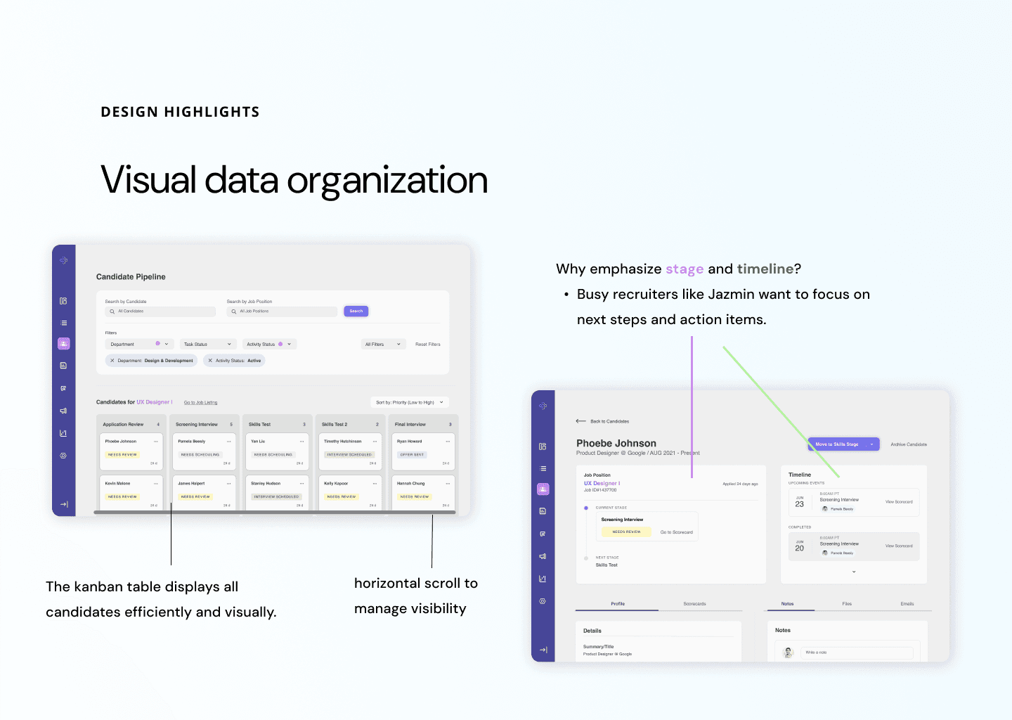 Desktop mockups of candidate pipeline, and candidate profile.