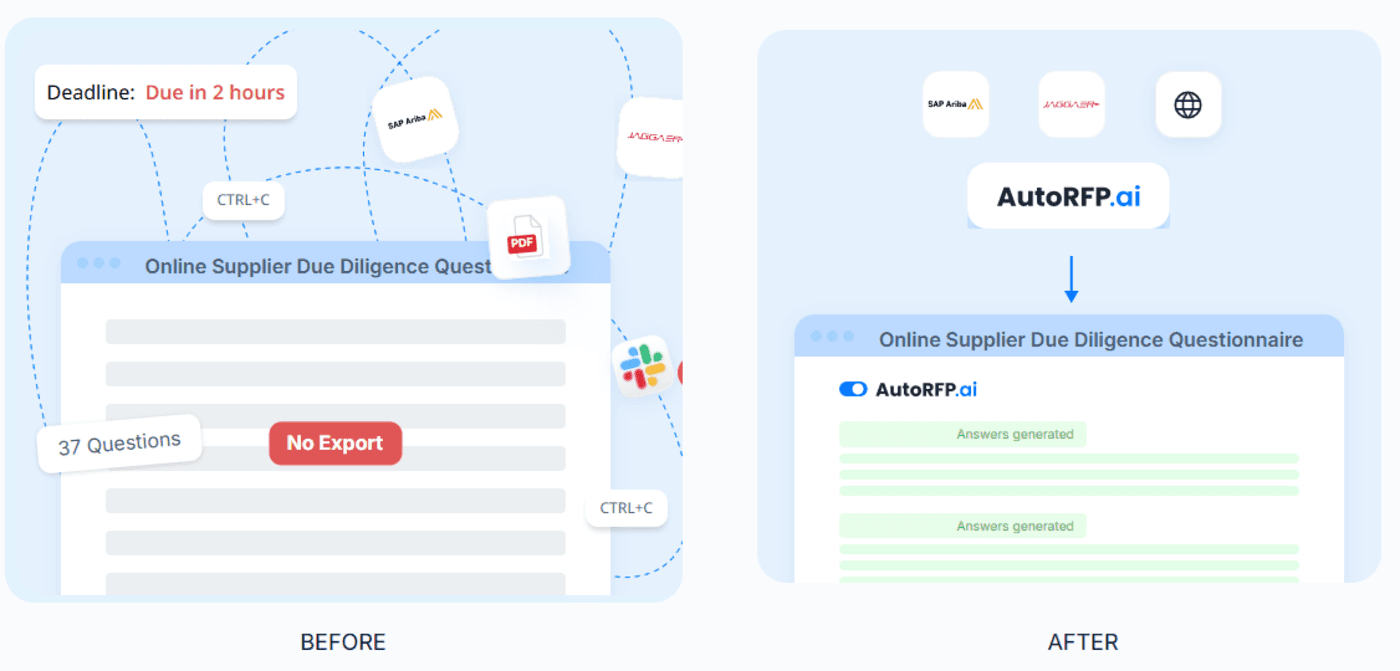 provides a browser extension that lets teams respond directly in online portals or even draft answers while on the phone