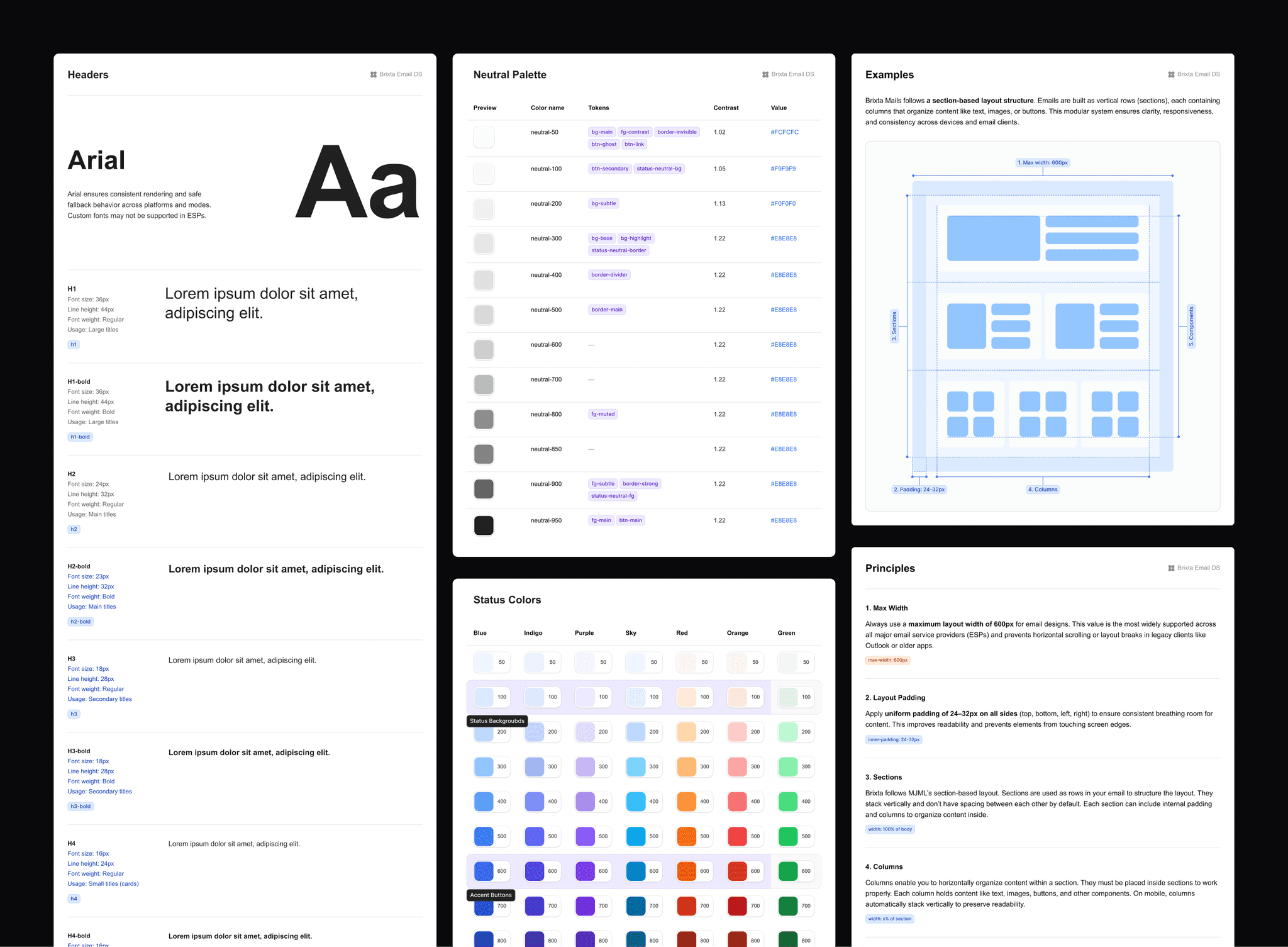 brixta design system demonstration