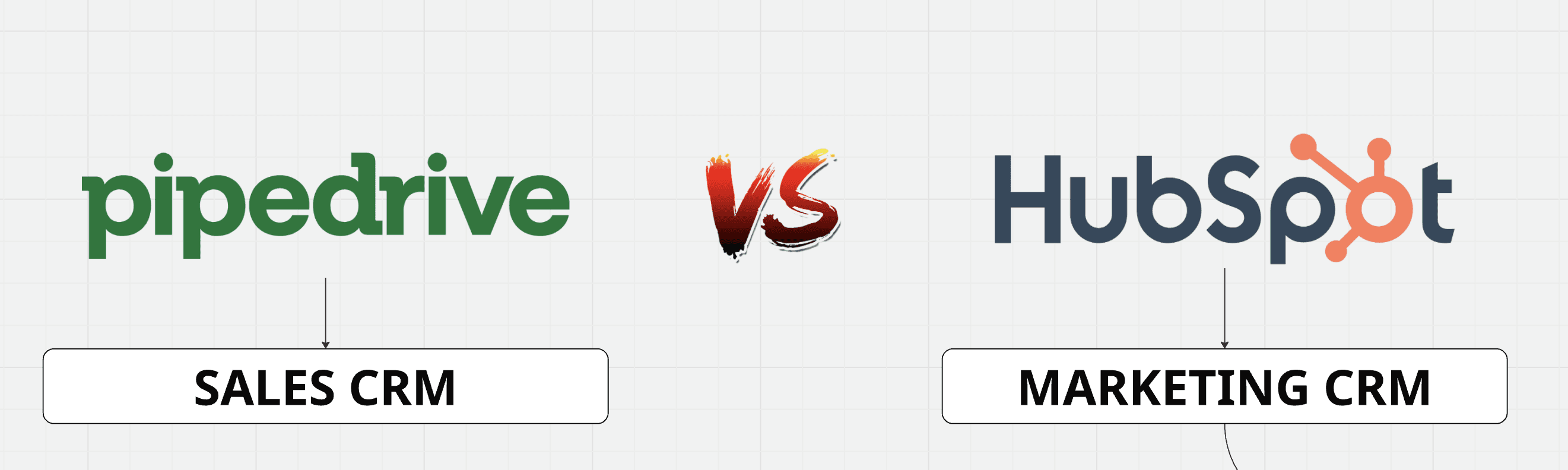 Pipedrive vs HubSpot battle