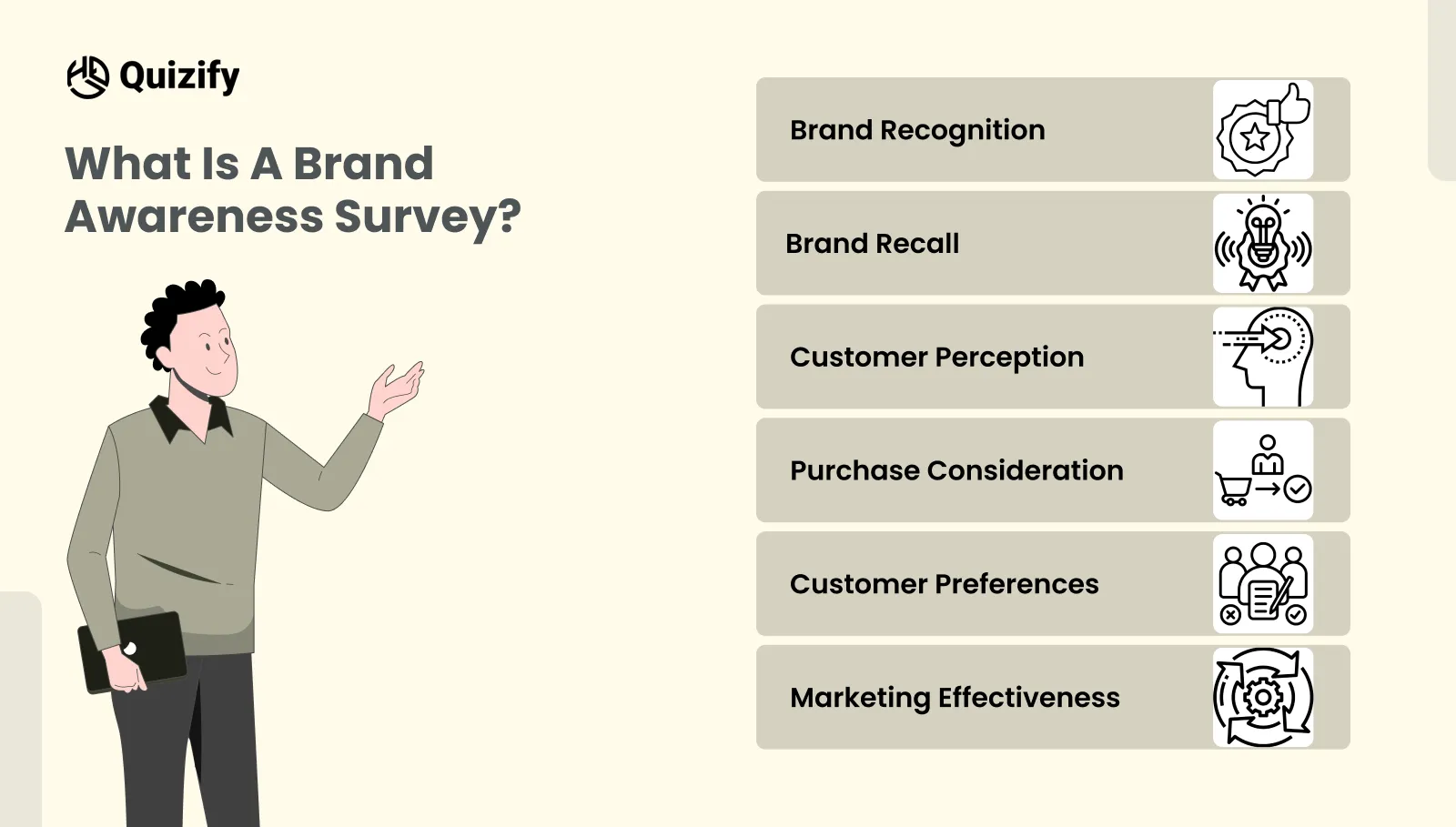 What is a Brand Awareness Survey? - Quizify.io